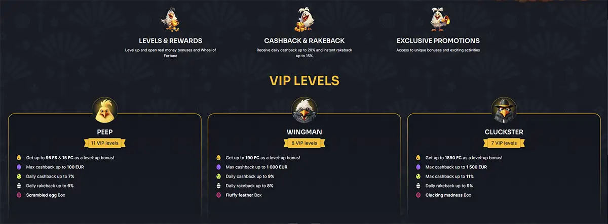 Kokobet Casino Gids: Registratie, Bonussen en Uitbetalingen